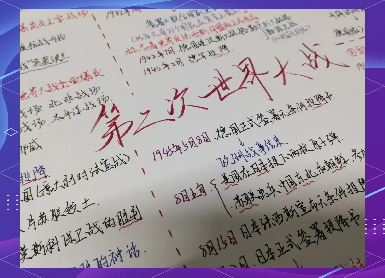 关于历史大事：联盟发展的重大节点回顾的信息