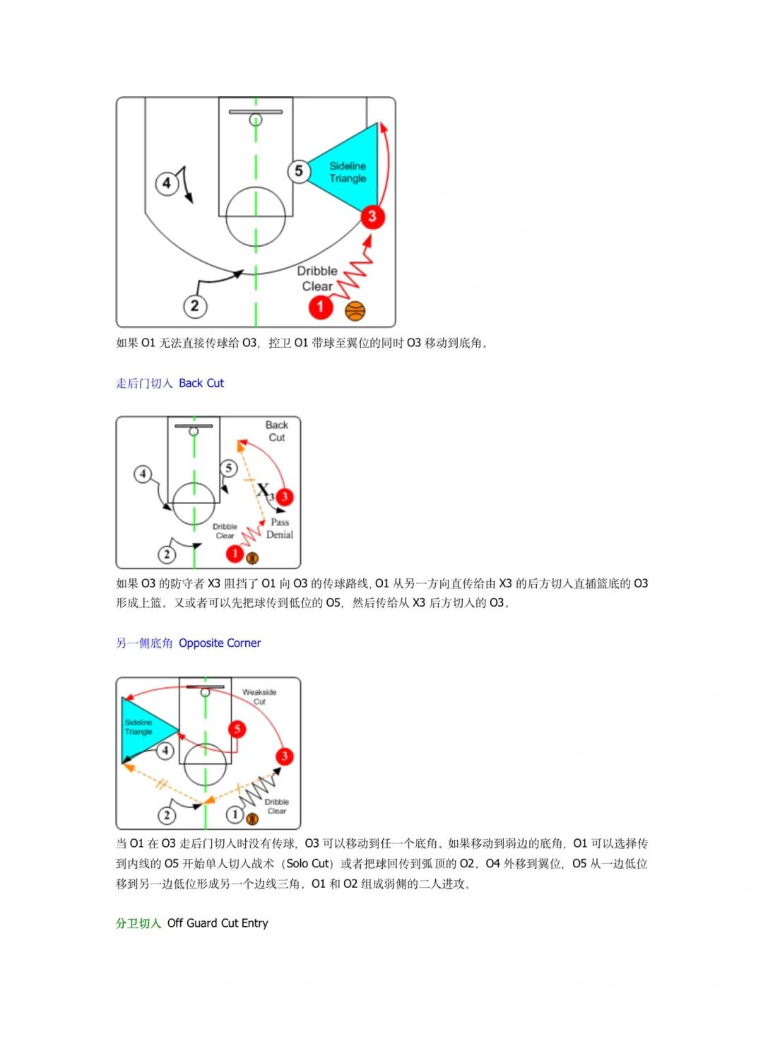 【比赛策略】顶级运动员如何掌控比赛节奏？战术细节一览的简单介绍